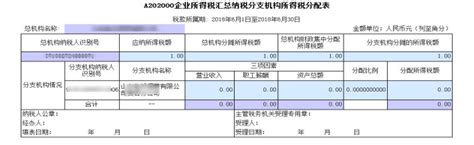 山东省电子税务局居民企业（查账征收）企业所得税月（季）度申报操作流程说明