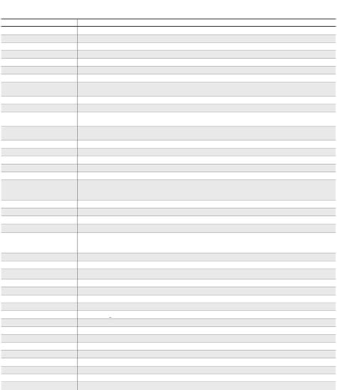 IS-WPS Limitless™ Series Datasheet by Honeywell Sensing and ...
