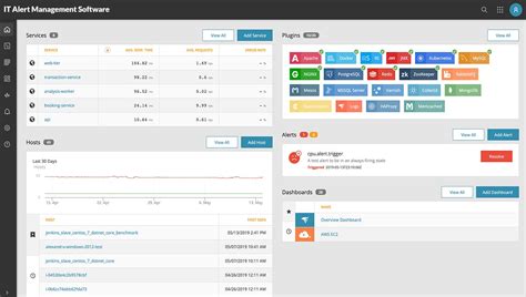 Image result for Alert Software
