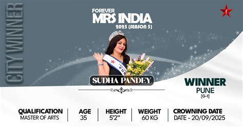 Sudha Pandey crowned Mrs Pune | Mrs India City Winner 2025