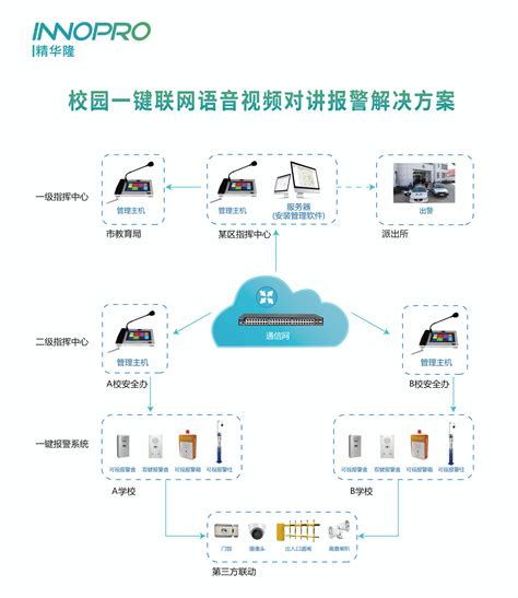 中国领先智慧公安+警务信息情报综合管理系统解决方案提供商 - 知乎