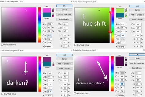 Image result for Unity Control RGB Colors