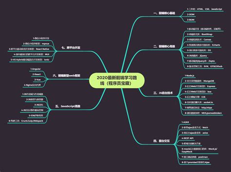 “家长督学”功能简介-昆明理工大学管理与经济学院