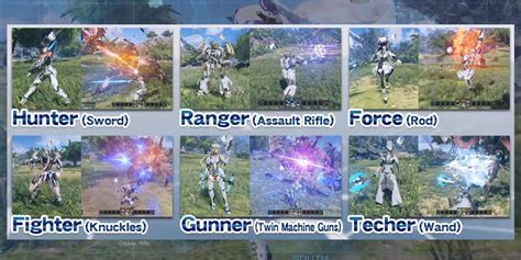 Image result for PSO2 All Classes