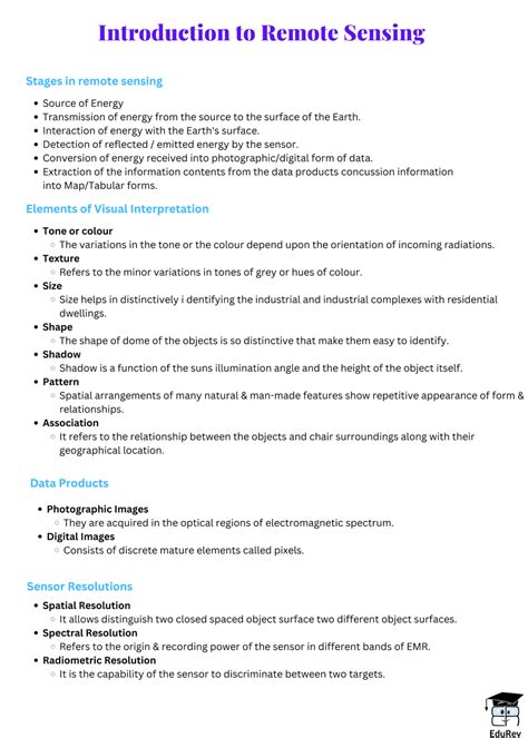 Mind Map: Introduction to Remote Sensing | Geography Class 11 ...