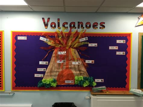 Image result for Volcano Science Project Display Board