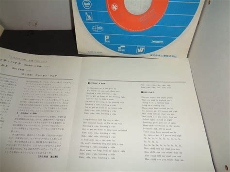 Image result for API Testing Tutorials