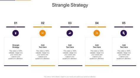 Ppt On Strangle Strategy 的图像结果