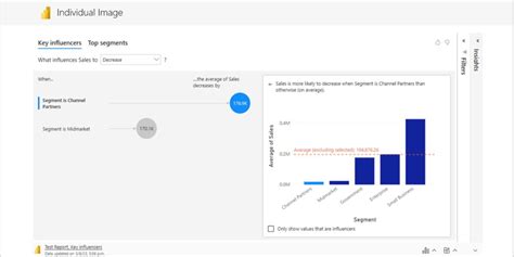 Image result for Power BI PowerPoint