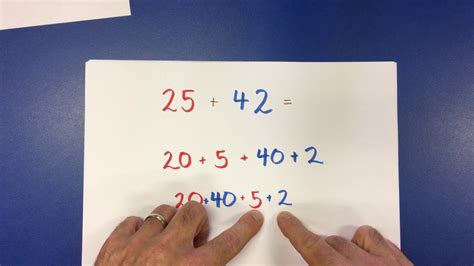 Image result for Split Strategy for Addition