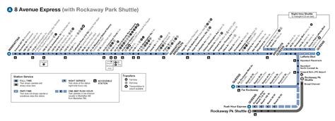 A Train Stops | NYC Metro A Train Schedule | MTA A Train