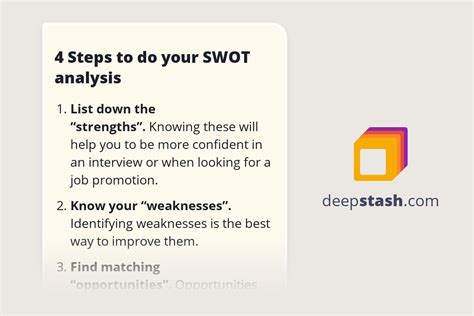 SWOT Tutorial 的图像结果