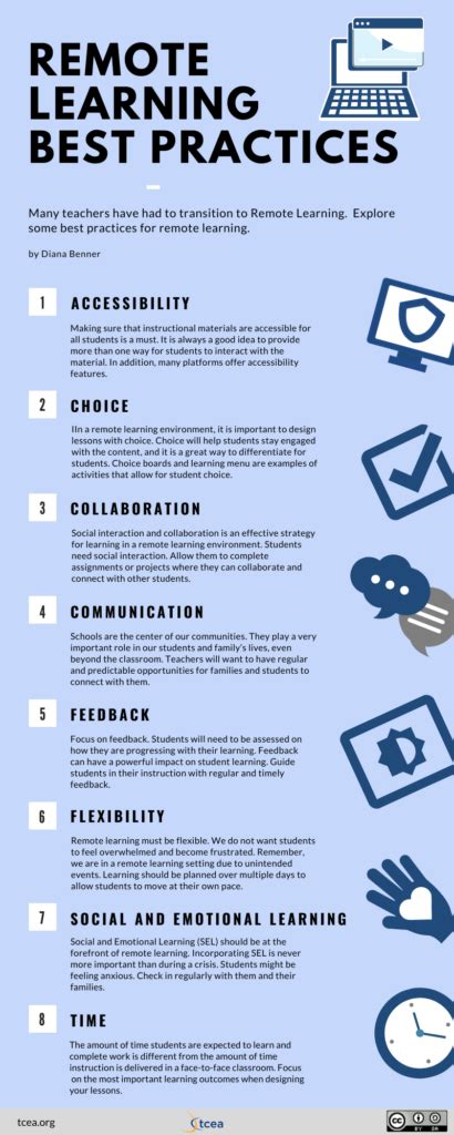 Image result for Remote Learning Policy