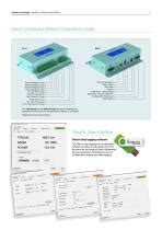 UNIVERSAL TRANSDUCER INTERFACE PRODUCT OVERVIEW - Datum Electronics ...