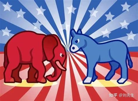 驴象之争 的图像结果