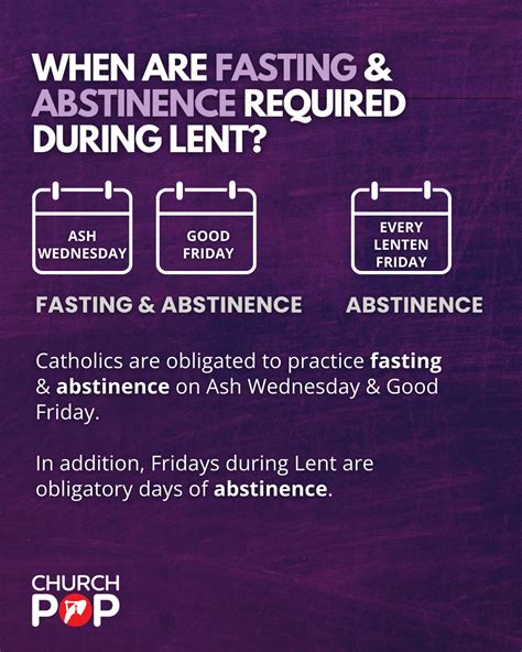 Fasting Lent 2025
