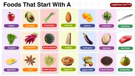 Foods That Start With X In English With Pictures