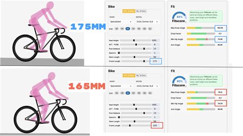 Crank Length: the ultimate guide (2024)