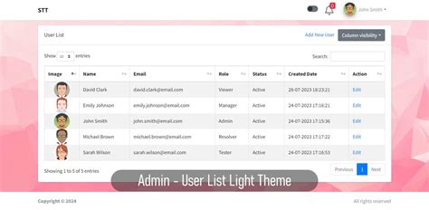 Image result for Super Test Testing Tools