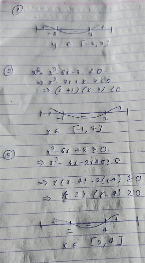 Solve this question of inequality by wavy curve method.. Correct answer ...