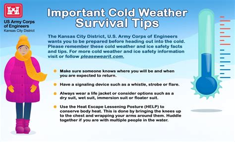 USACE urges water safety while recreating this winter | Article | The ...