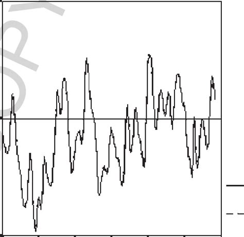 What Is Static Function 的图像结果