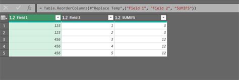 Image result for Sumif Function in Power Query