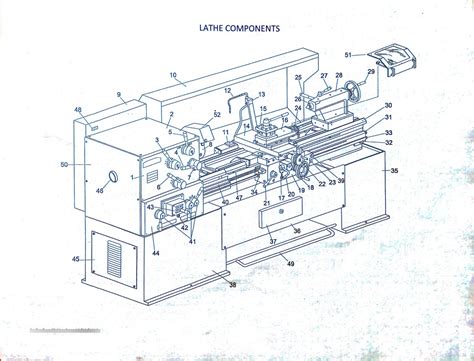 Lathe Machine Components 的图像结果