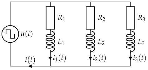 Self-Sensing Electromagnets for Robotic Tooling Systems: Combining ...