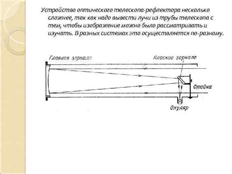 Телескопы Их разновидности Телескопы Телескоп является основным