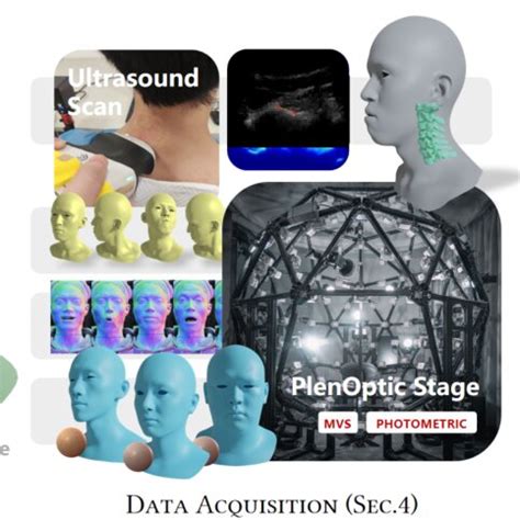 Image result for Model Hack