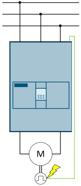 Image result for SINAMICS DCP Parallel Operation