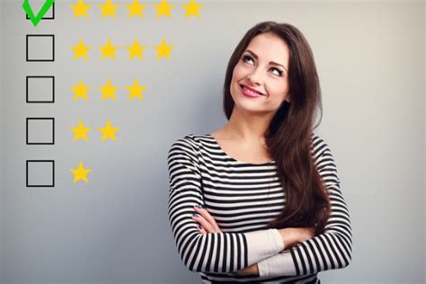 QS World University Rankings - Subject Methodology