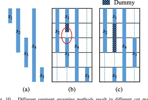 Trim Routing Patterns 的图像结果