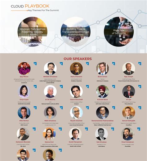 NASSCOM Cloud Summit 2021 | nasscom | The Official Community of Indian ...