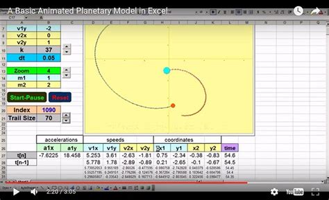 Calculating Astronomical Visual Magnitude Using Excel 的图像结果