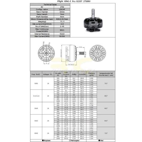 IFlight XING-E Pro Motors IFlight XING-E Pro 2207 2750KV Brushless ...