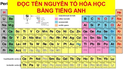 Image result for Project-Based Learning Lesson