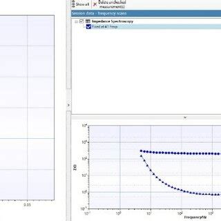 Image result for Substrate Line Defects