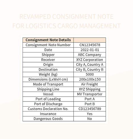 Image result for Consignment Log