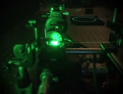 Image result for Green Laser LED Spectrum