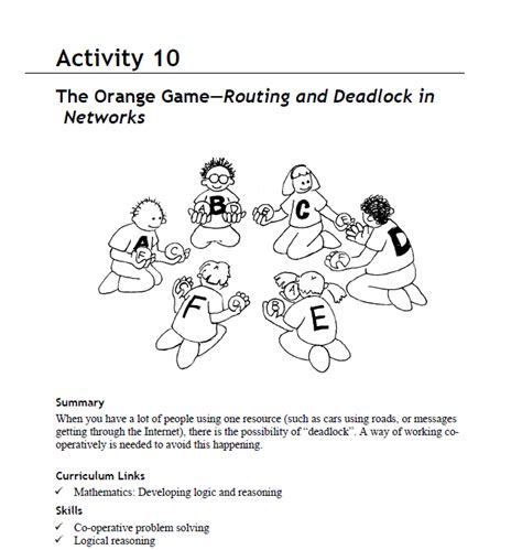 Image result for Thinking Concurrently Computer Science Examples