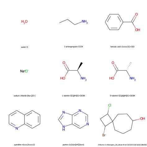 Simplifying Boolean Equations with Karnaugh Maps — Part: 2 Implicants, Prime Implicants and ...