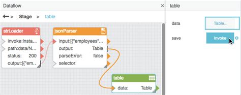 Image result for DGLogik Tree Tutorial