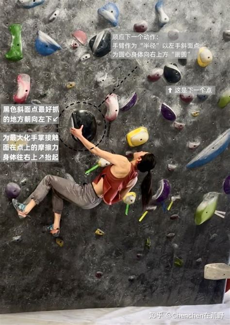 SkySlope Training 的图像结果