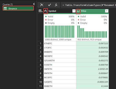 Excel API for Binance 的图像结果