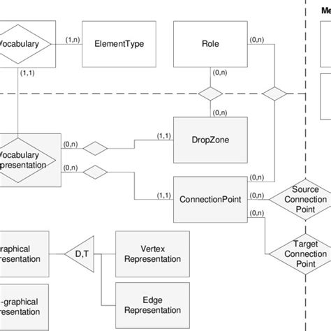 Image result for Meta Element Examples