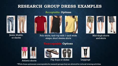 Image result for Classroom Dress Code