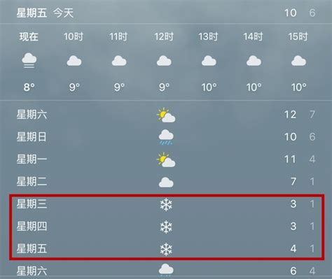 上海天气预报-