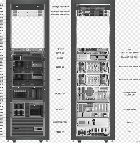 Image result for Computer Network Layout